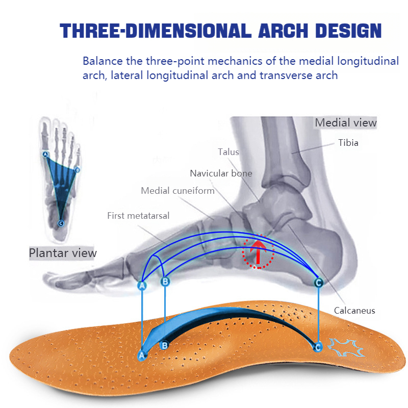 1Pair Full&Half Orthopedic Sho - đánh giá và giá Men'S Shoes For Plantar Fasciitis