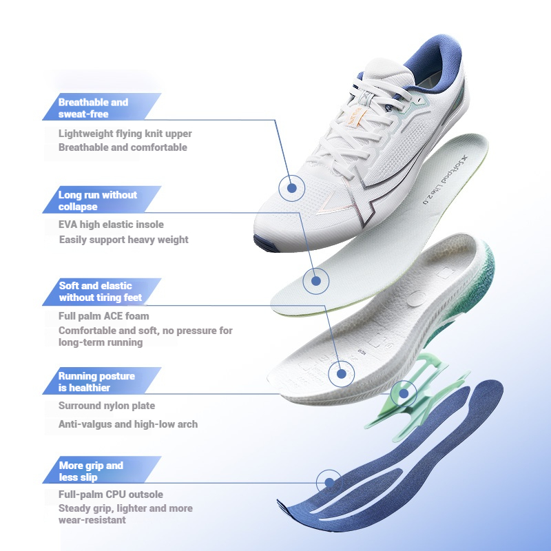 Xtep 2000km Plus Running Shoes - đánh giá và giá Men'S Shoes New Balance
